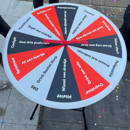 Hangtafel formule 1 met draaischijf