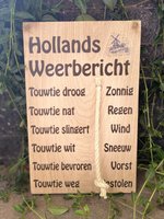Hollands Weerbericht